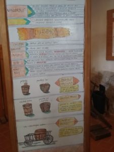 kilka info o winie